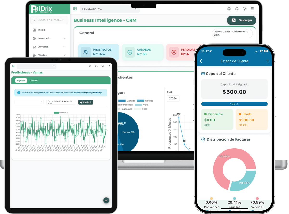 Panel moderno de iDrix Contable para análisis gerencial, reportes e inteligencia artificial