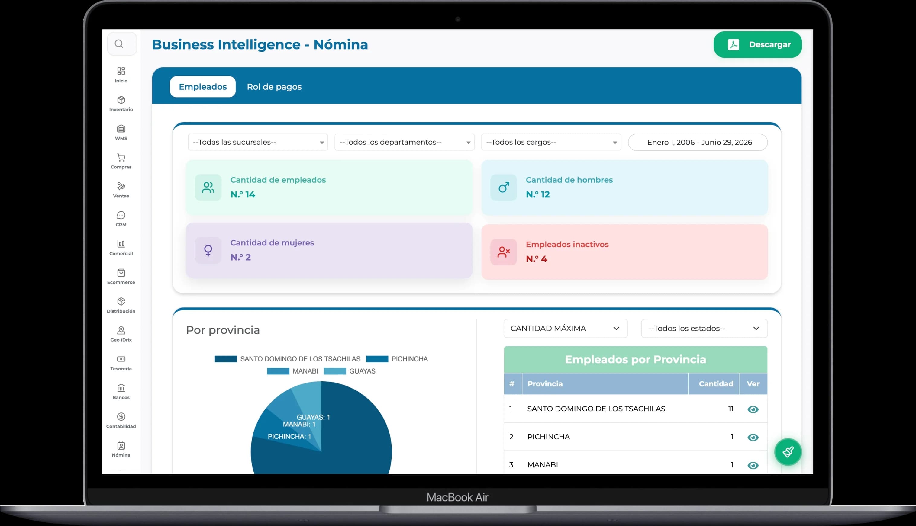 Business Intelligence de nómina en iDrix